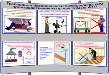 (К-ОТ-10) Требования безопасности к специфическим производственным процессам на АТП - Тематические модульные стенды - Охрана труда и промышленная безопасность - Магазин кабинетов по охране труда "Охрана труда и Техника Безопасности"