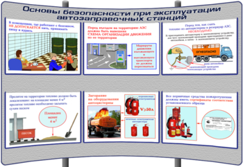 (К-ОТ-13) Основы безопасности при эксплуатации автозаправочных станций - Тематические модульные стенды - Охрана труда и промышленная безопасность - Магазин кабинетов по охране труда "Охрана труда и Техника Безопасности"